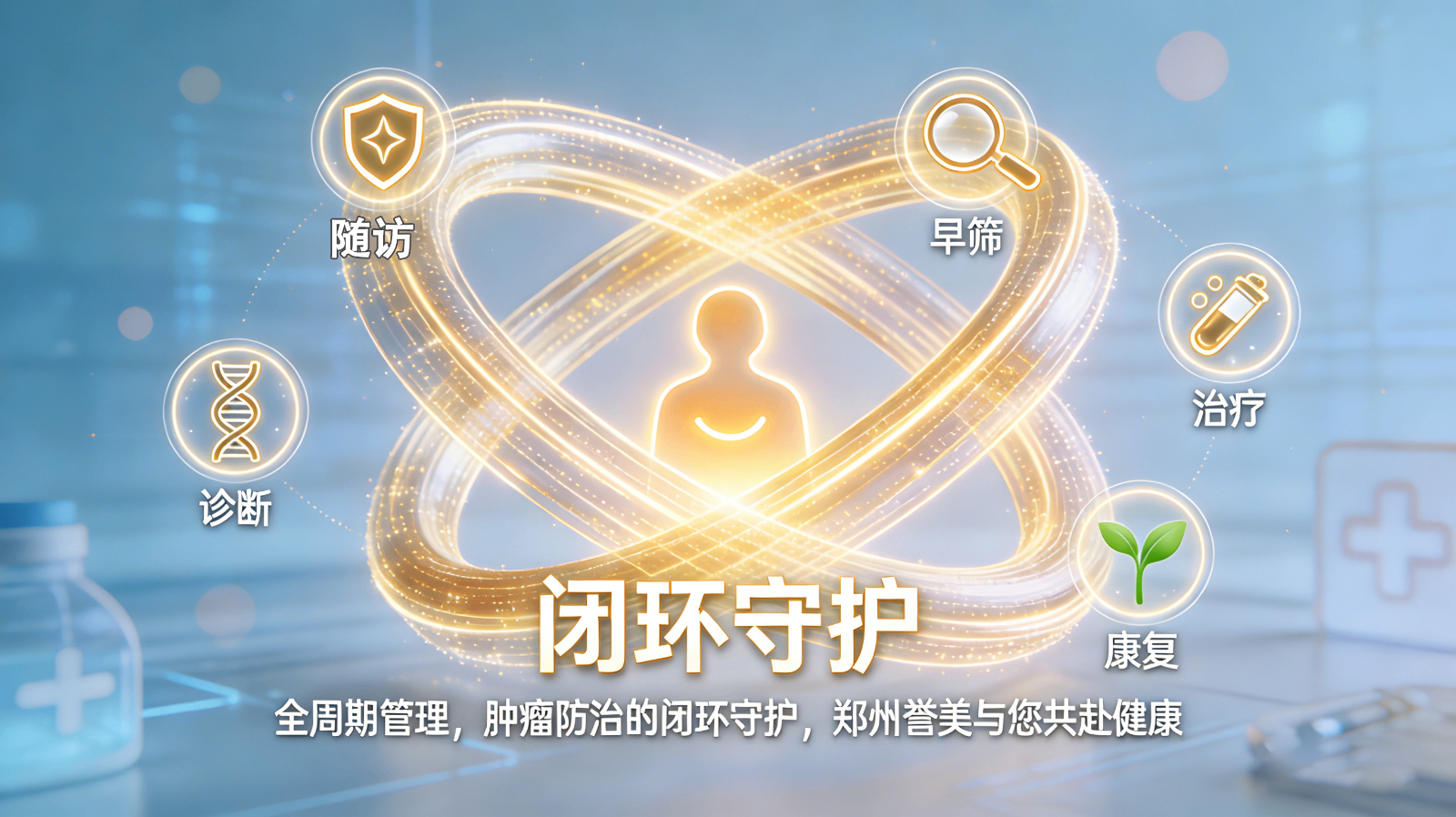肿瘤防治的 &ldquo;闭环守护&rdquo;，郑州誉美与您共赴健康